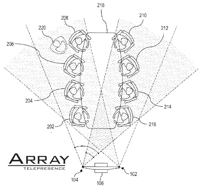 Array_Telepresence_Patent_Dual-Axis